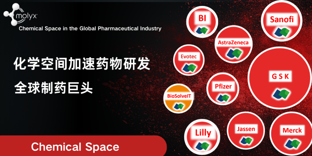 百亿级化学空间如何帮助制药企业加快药物发现？